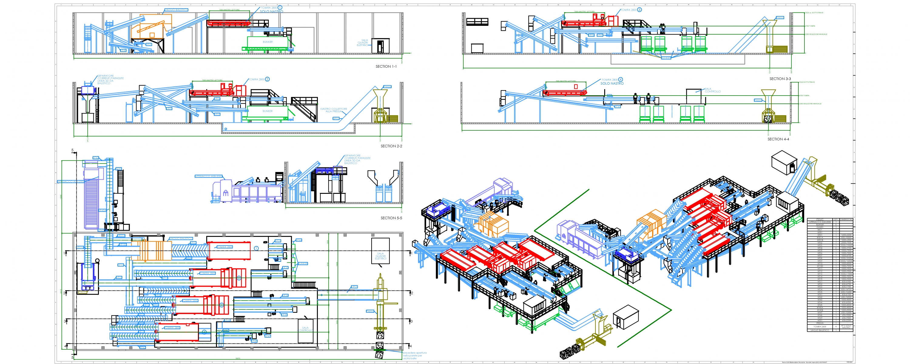 Polymers Sorting Plant